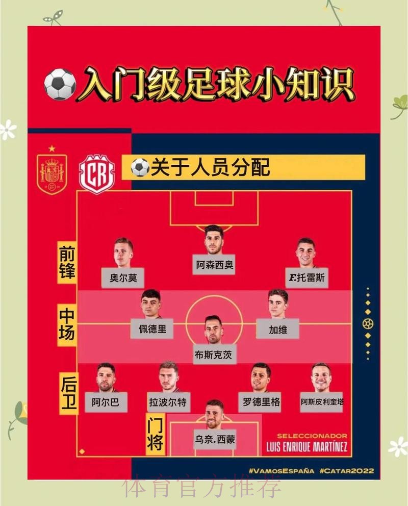 2026年世界杯滚球开户指南与步骤解析